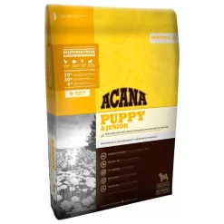 Acana Puppy & Junior Food 2kg Clearance