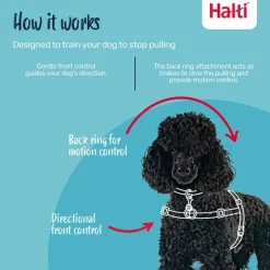 Halti Front Control Dog Harness Discount