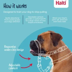 Halti Optifit Dog Headcollar Clearance